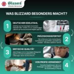 Blizzard Fussnagelzange 15 cm mit Pufferfeder – Profi Edelstahl Pediküre Werkzeug für dicke Nägel – Bild 9