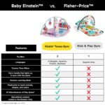 Baby Einstein Ocean Explorers 4-in-1 Spielbogen – Musikspielzeug mit Kick Piano für 0-36 Monate – Bild 6