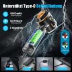 HOVIN Handstaubsauger Akku 23000Pa Kabellos – Starker Mini Staubsauger für Auto & Haus – Bild 5