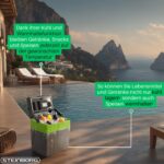 30 Liter Elektrische Kühlbox Steinborg – 2in1 Kühlen & Wärmen für Auto & Camping – Bild 3