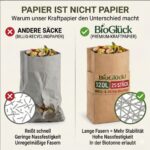BioGlück® Biomüllsäcke 120L [25 Stück] – Reissfest & Nassfest für die Biotonne – Bild 3