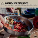 Campo Libre Enzo Camping Kochgeschirr aus Edelstahl – Induktionsgeeignet für alle Herdarten – Bild 5