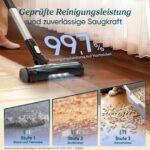 Levoit LVAC-200 Akku-Staubsauger mit Anti-Tangle – Kabellos für 75 m² Wohnfläche – Bild 3