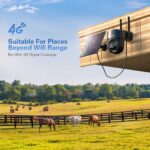Xega 4G LTE Überwachungskamera Aussen Solar – 2K HD PTZ mit SIM-Karte, kabellos & WLAN-frei – Bild 2