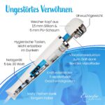 Europe Magic Wand Ganzkörper-Massagestab 30W – Profi-Vibrationsmassager mit Netzbetrieb – Bild 7