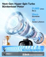 KIMMOO Handventilator mit Eiskühlung – 21000 U/min, 199 Stufen, 14h Akku, 3-in-1 – Bild 2