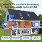 EZVIZ CB8 Lite 4MP PTZ Überwachungskamera mit Solarpanel – 360° Außenkamera kabellos – Bild 10