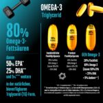 Omega-3 Fischöl 4000 mg – 300 Kapseln mit 80% Fettsäuren, EPA & DHA – GEN German Elite Nutrition – Bild 3