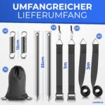 LAINFELD Sturmband-Set für Thule Omnistor – Sturmsicherung mit 35cm Heringen & Ankerplatte – Bild 2