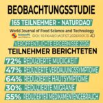NATURDAO PLUS® DAO Enzym 3.000.000 HDU – Histaminintoleranz-Unterstützung mit 8 Co-Faktoren – Bild 6