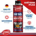 SYPRIN Original Diesel Additiv 3x250ml – Kraftstoffzusatz für optimale Motorleistung – Bild 2