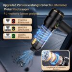Lyiazsoy Akku-Handstaubsauger 27000Pa – Kabellos & Vielfunktional für Auto & Haushalt – Bild 2