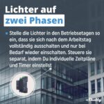 Shelly Pro 2 – 2-Kanal DIN-Schienen Relais 25A mit LAN & WLAN – Smarte Gerätesteuerung – Bild 4