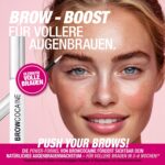 BROWCOCA!NE Augenbrauen-Serum für Wachstum & volle Brauen – veganer Brow Booster by Svenja Walberg, Made in Germany – Bild 2
