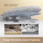 dreame L40 Ultra A Saugroboter mit Wischfunktion – 24.000 Pa Saugkraft & Selbstreinigung – Bild 8