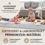 BeMaxx Schutzmatten Set 18er Puzzlematte – Bodenschutz für Fitness & Sportgeräte – Bild 4