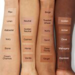 Clinique Anti-Blemish Solutions Liquid Makeup – Foundation mit Salicylsäure für unreine Haut – Bild 8