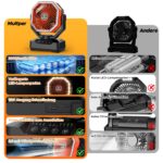 Multper 20000mAh Camping Ventilator mit Fernbedienung, LED & Timer – Tragbarer Akku Ventilator – Bild 5