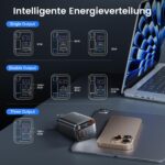 toocki 67W USB-C Schnellladegerät mit 3 Ports & einziehbarem Kabel – GaN Netzteil – Bild 7