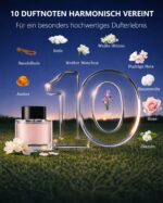 Towonshy Auto Lufterfrischer mit 50ml Cologne – Intelligenter Aroma Diffusor mit Ultraschall – Bild 7