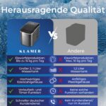 KLAMER Eiswürfelmaschine mit 2 Grössen – 15 kg Eis pro Tag & Timer für Zuhause – Bild 4