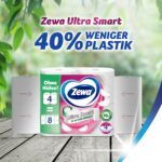 Zewa Ultra Smart Toilettenpapier 36 Rollen, 4-lagig hülsenlos – Premium Komfort für Familien – Bild 2