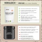 ProFuel Creatin Monohydrat 1500g – Mikronisiertes Kreatin-Pulver für Muskelaufbau – Bild 3