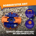 Peggy Peg Fix&Go Ankerplatte 2.0 – Bodenbefestigung für Markisen & Zelte (2er Set) – Bild 5