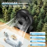 EasyAcc USB-Tischventilator mit 4000-mAh-Akku – 15 Std. Laufzeit & 4 Geschwindigkeiten – Bild 3