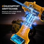 Ipflin Elektrische Akku-Luftpumpe 150PSI – Tragbarer Kompressor für Auto, Fahrrad & Motorrad – Bild 3