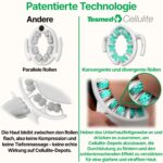 TESMED CELLULITE Manueller Anti-Cellulite Massageroller mit patentierter Rollentechnologie – Made in Italy für Oberschenkel & Gesäss – Bild 3