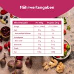 Rote Kraft 2.0 Energy Elixier 600g – Natürliches Energie Smoothie Pulver von Alpha Foods – Bild 7