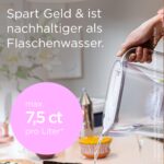 BRITA Style Essential Wasserfilterkanne 2,4l mit MAXTRA PRO – Reines Trinkwasser für die Kühlschranktür – Bild 5