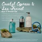 Molton Brown Coastal Cypress & Sea Fennel Bade- und Duschgel 300 ml – Bild 2