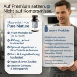 Magnesium Komplex 400 mg – 7in1 Formel mit Bisglycinat & Citrat – 180 Kapseln – Bild 3