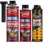 SYPRIN Diesel All-Year Set – DPF-Reiniger & Kraftstoffadditiv für optimale Motorleistung