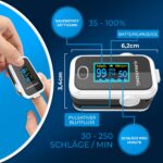 GRUNDIG Pulsoximeter Testsieger – Fingerpulsoxymeter mit OLED-Display für Sauerstoffsättigung – Bild 3