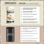 ProFuel Vegan Protein Vanille 2x750g – 81% Eiweiss 4K Blend für optimale Muskelentwicklung – Bild 3