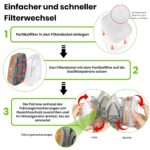 AirGearPro M-500 Atemschutzmaske A1P2 – Wiederverwendbarer Atemschutz für Handwerk & Industrie – Bild 3