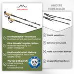 Alpenwert Teleskop-Wanderstöcke Carbon-Aluminium – TÜV geprüft für Damen & Herren – Bild 8