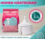 Keracraft Giesspulver Weiss 2x4,5kg – Reliefgiesspulver für professionelle Gussobjekte – Bild 6