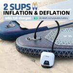 CYCPLUS 20PSI Akku-Luftpumpe mit Dual-Stage – Intelligente Hochdruckpumpe für SUP & Wassersport – Bild 3