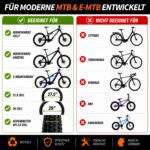 unleazhed M02 & MR02 MTB Schutzblech Bundle – Vorder- und Hinterradschutz Made in Germany – Bild 2