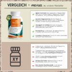 ProFuel Magnesium L-Threonat Kapseln 120x – 2000 mg Magtein® für optimale Versorgung – Bild 3