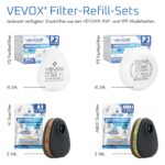 VEVOX® Atemschutzmaske A1P2 – Professioneller Schutz vor Gasen, Dämpfen & Feinstaub – Bild 14