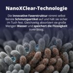 LICARGO® Innenraum-Reiniger Set mit 6x Mikrofasertücher & 500ml Reiniger – Cockpitpflege für Auto – Bild 7