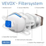 VEVOX FFP3 Atemschutzmaske mit Ventil – Zertifiziert nach EN149 für optimalen Schutz – Bild 4
