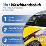 Autowäsche Set mit SONAX Shampoo, Felgenreiniger & Detailer – Komplettset für Profireinigung – Bild 5