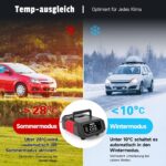 HAUSPROFI Autobatterie Ladegerät 12V/24V 20A – Intelligentes KFZ-Ladegerät mit 9-stufiger Reparaturladung – Bild 7