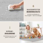 BeMaxx Schutzmatten Set 18er Puzzlematte – Bodenschutz für Fitness & Sportgeräte – Bild 7